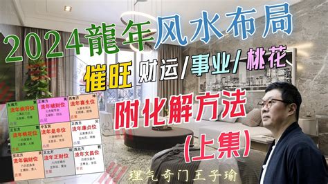 床頭掛布風水|【2024室內風水佈局】家居風水擺設佈局 & 風水禁。